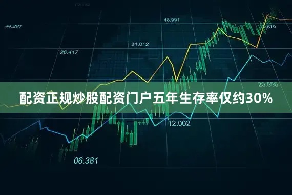 配资正规炒股配资门户五年生存率仅约30%